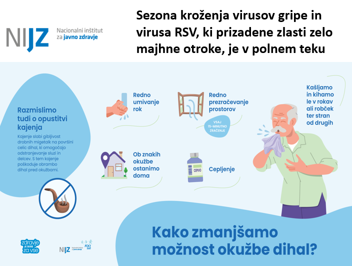 Posnetek zaslona 2024-02-09 073700